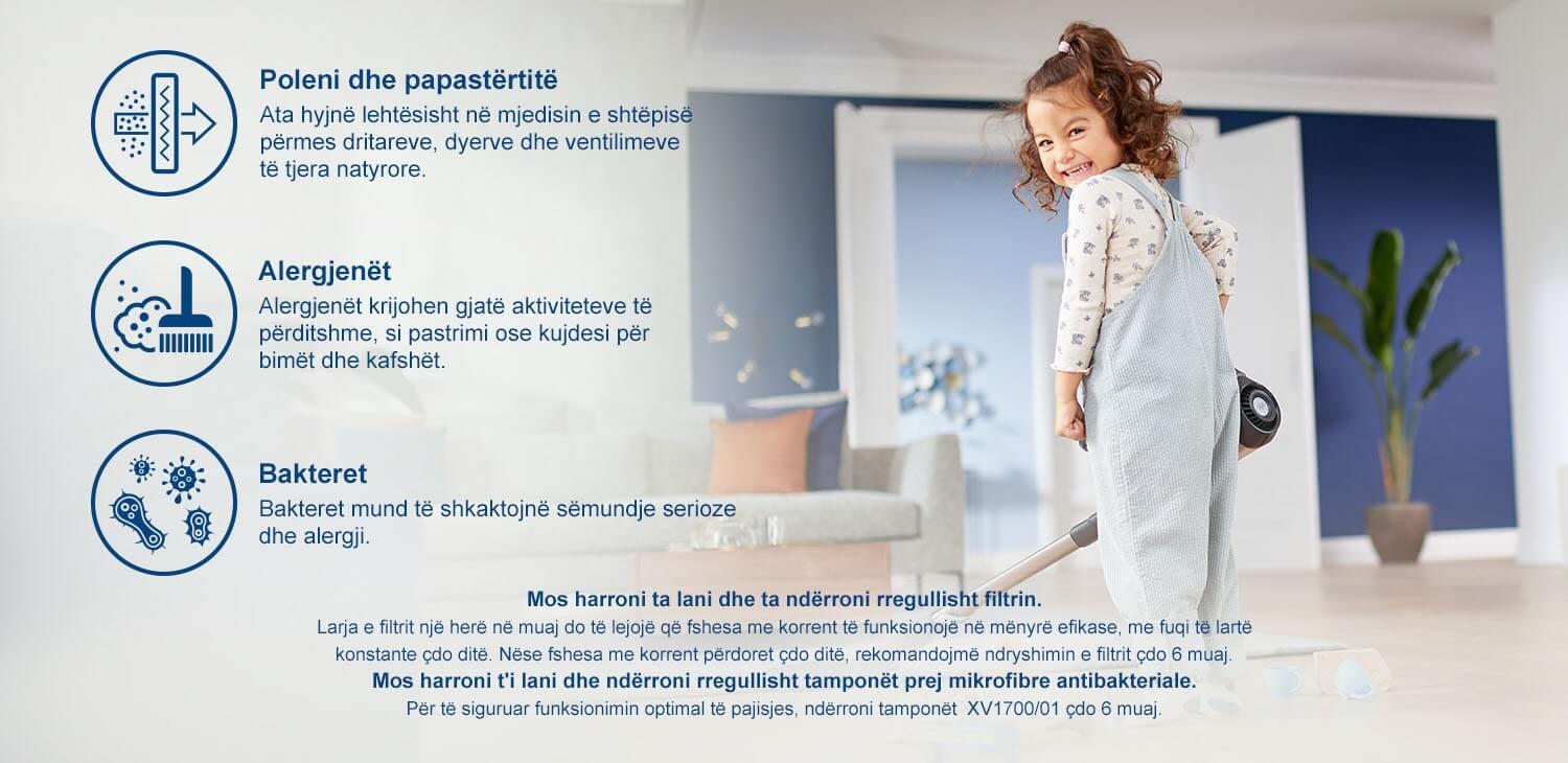 Philips Filtr Antyalergiczny 1500