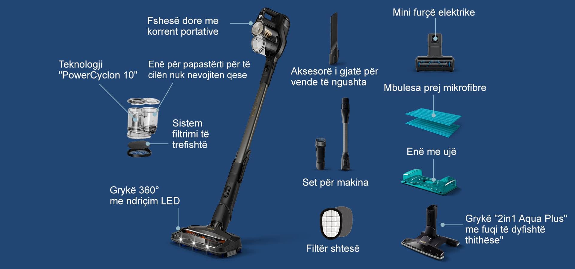 Philips Opakowanie Xc8349 01 1500px