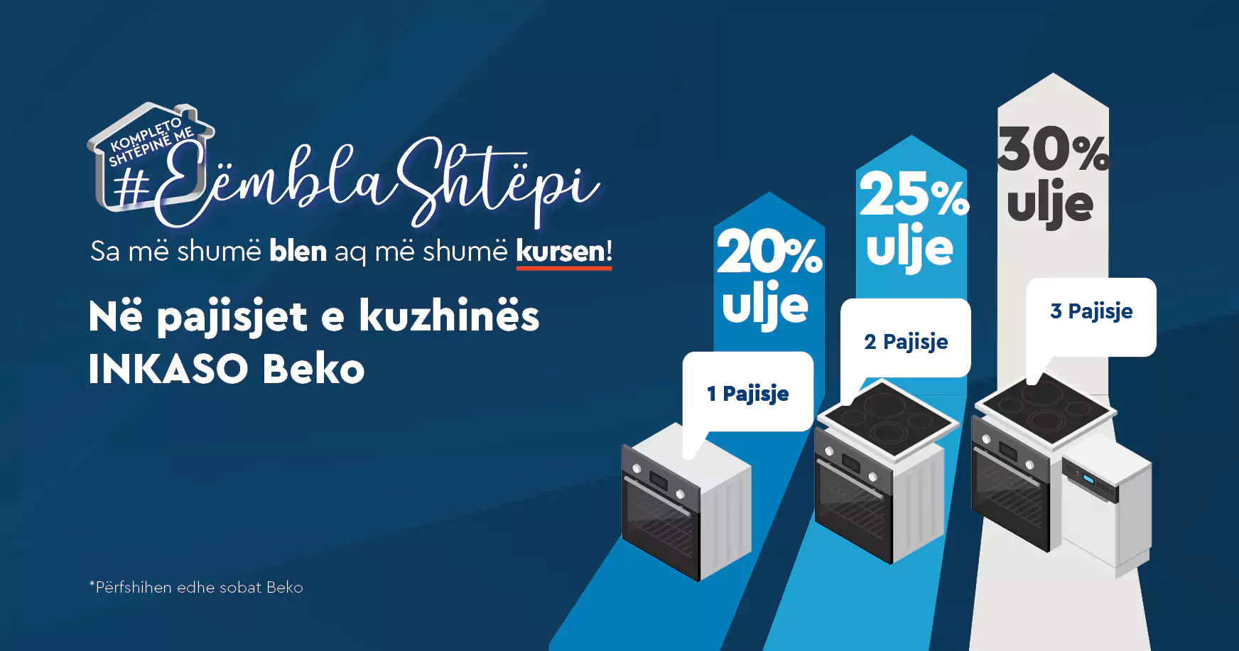 beko air fry