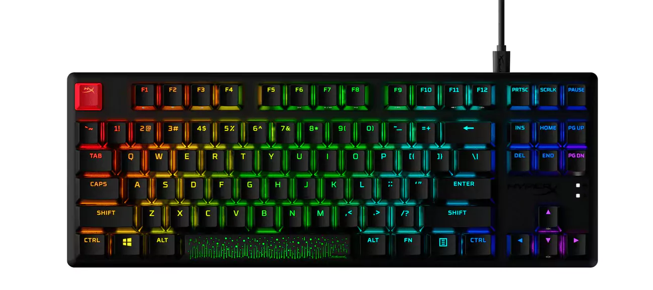 udhezeues blerje per tastier